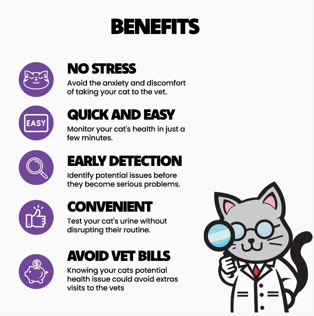 Dr Ted Cat Urine Test Kit Glucose Detector