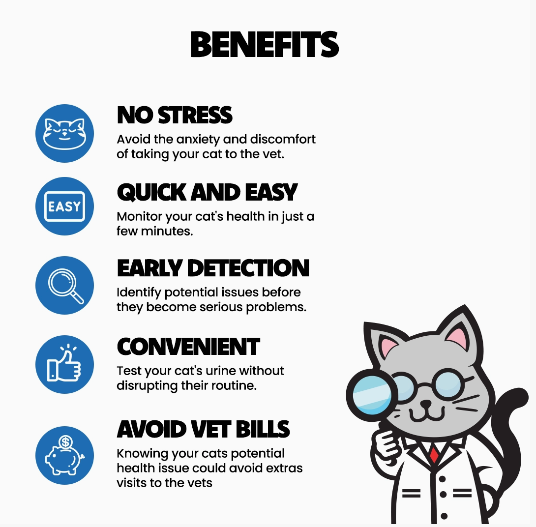 Dr Ted Cat Urine Test Kit Hematuria / Blood Detector
