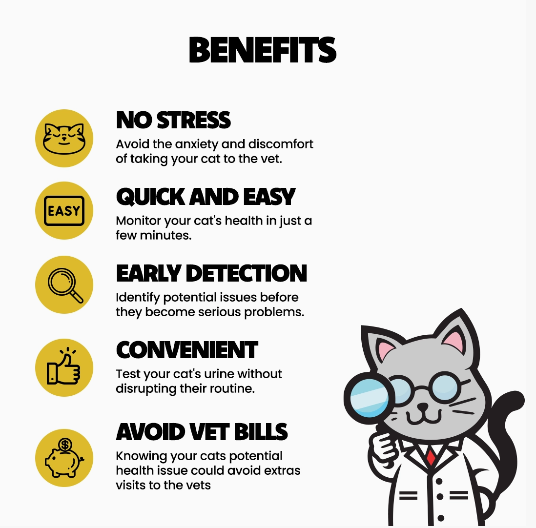 Dr Ted Cat Urine Test Kit Ph Detector